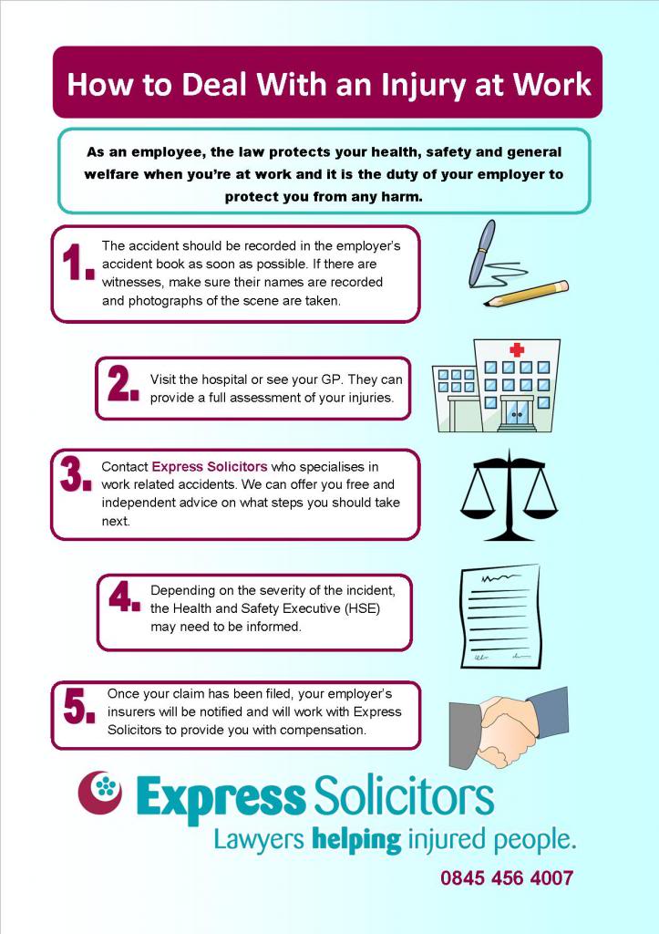 turkish solicitors