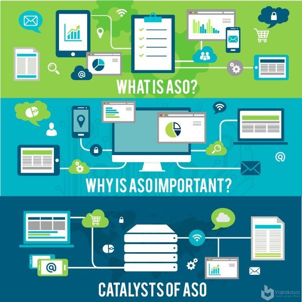 digital marketing agency birmingham